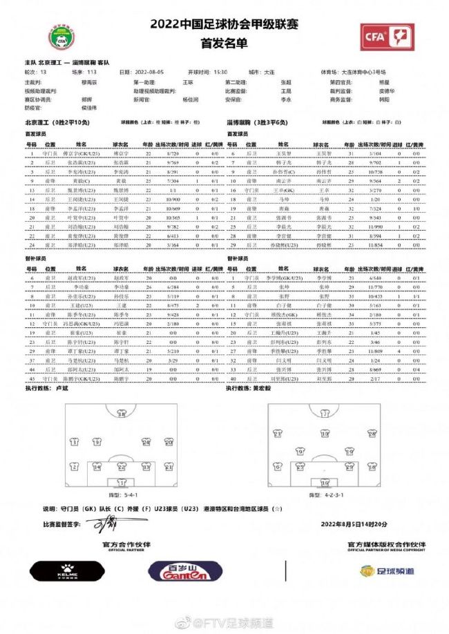 王菲此前出演的电影多由王家卫执导